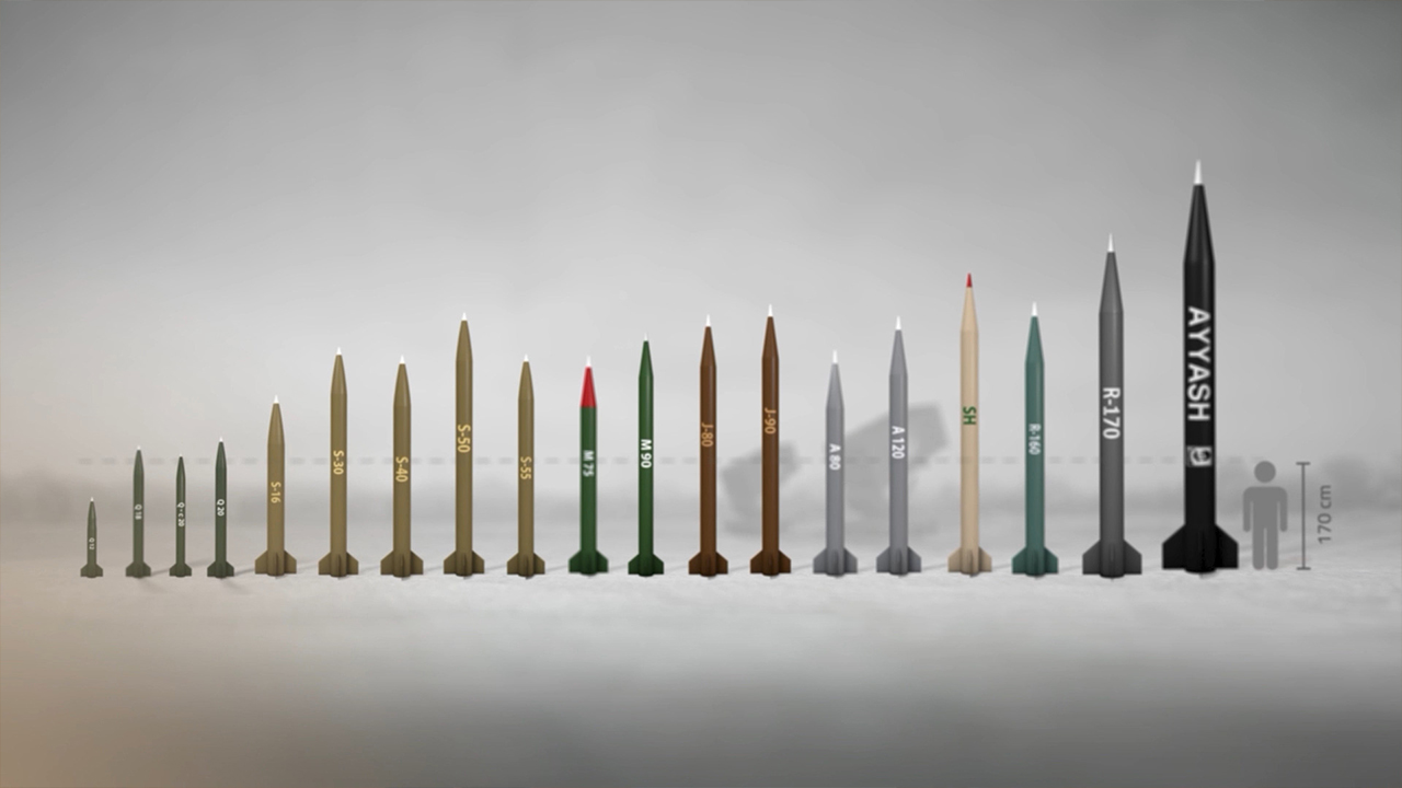 Kassam Tugayları'nın ürettiği roketler, isimleri ve özellikleri