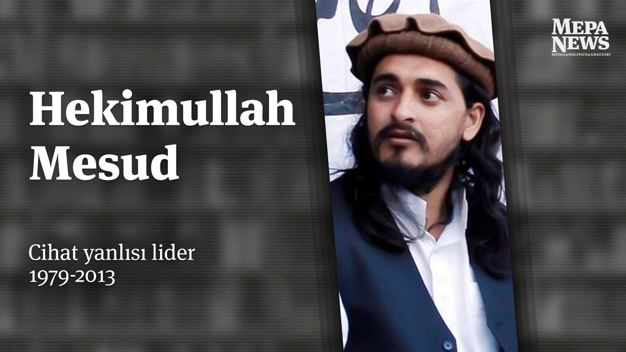 Hekimullah Mesud kimdir?