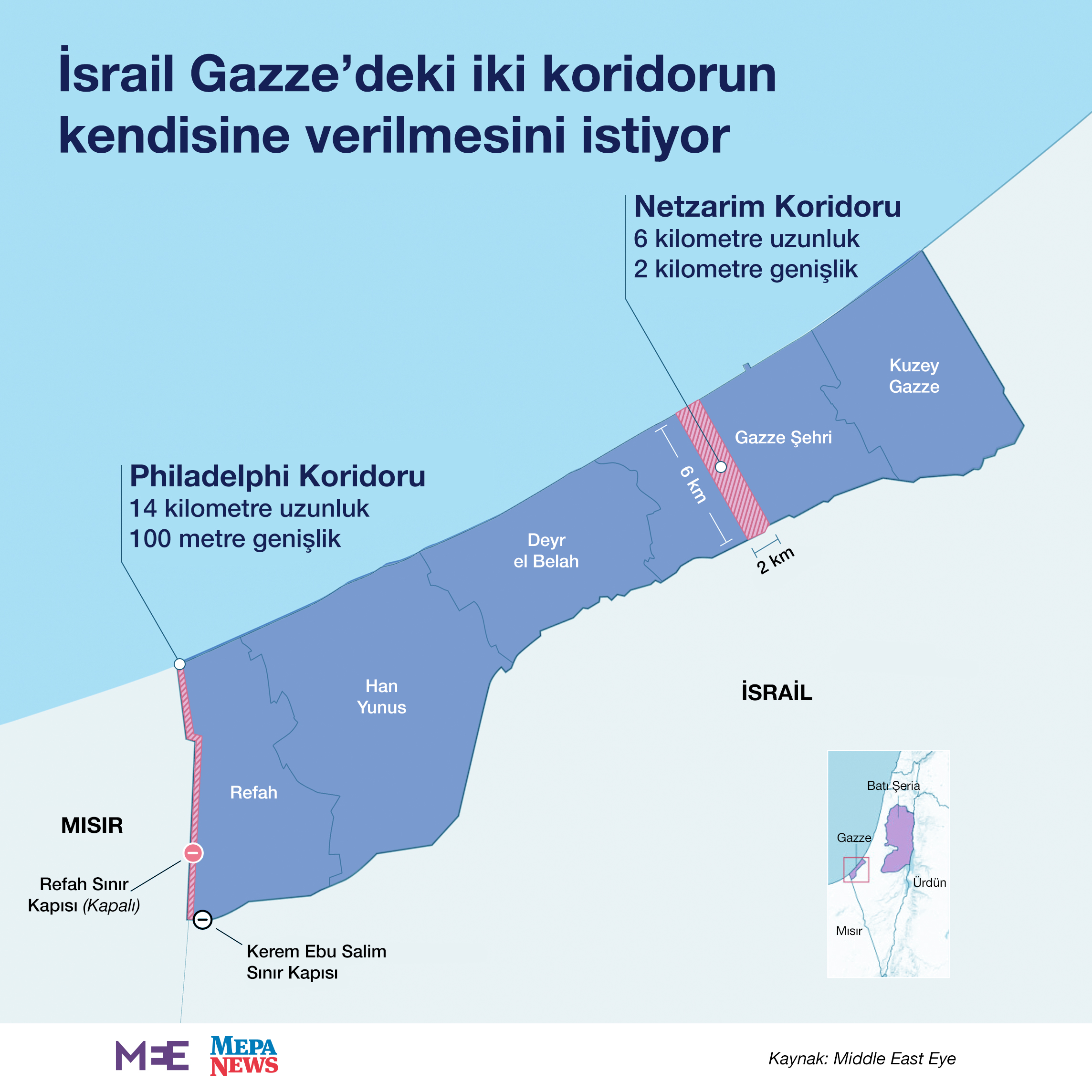 gazze-koridor.jpg